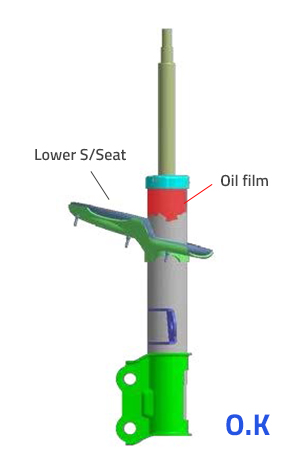 1. Strut type - Normal Picture