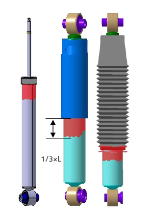 2. Shock Absorber Type - Normal Picture
