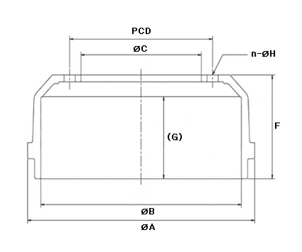 Product dimension