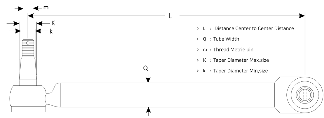Product Dimension Guidelines