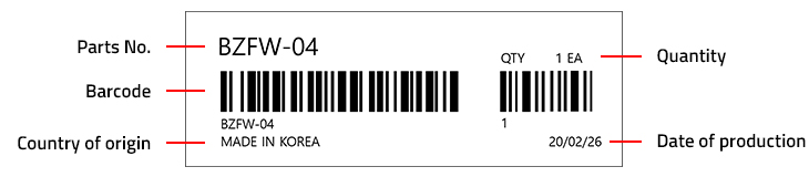 Label Details