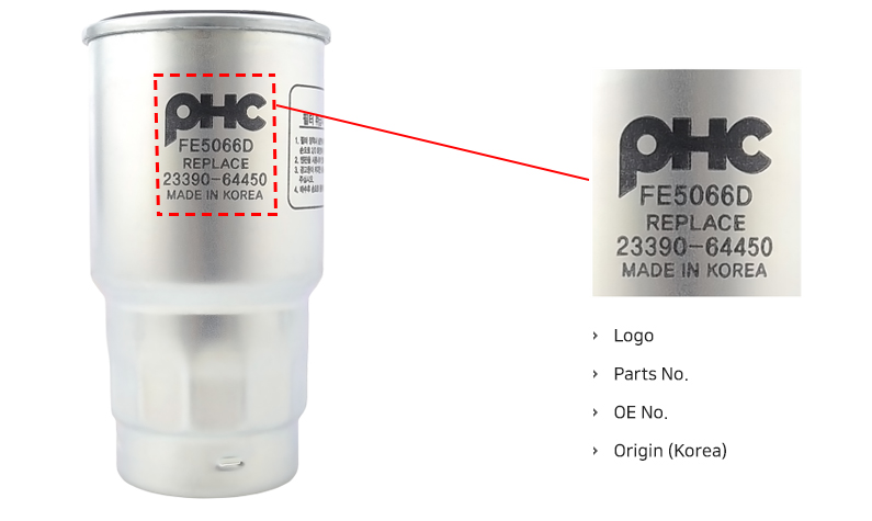 Marking & Details on Fuel filter