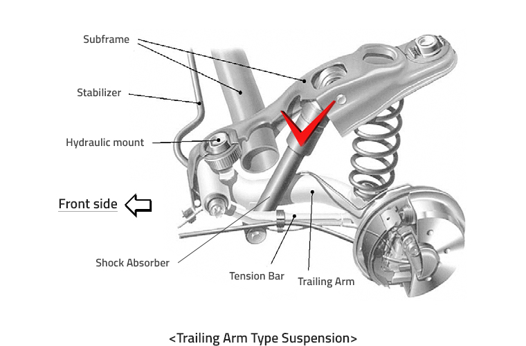 Rear Suspension System