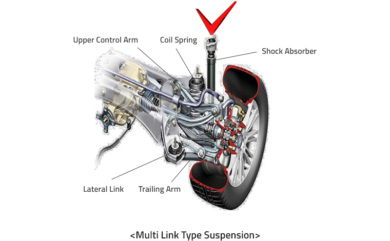 Rear Suspension System