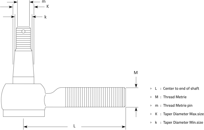 Marking & Details on Tie rod end