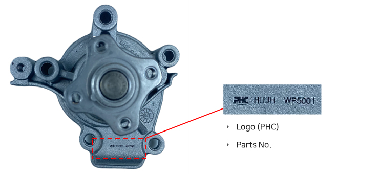 Marking & Details on Water pump