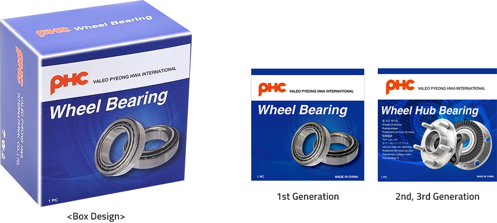 Wheel bearing - Box Details